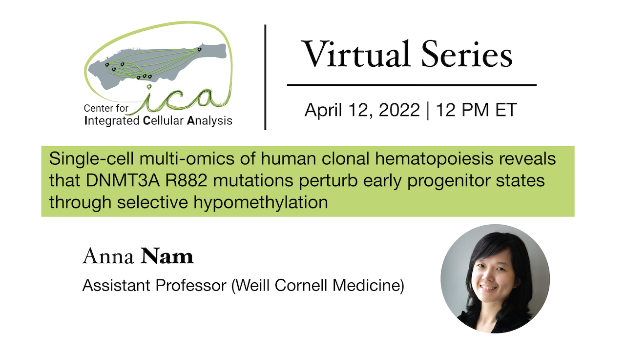 Single-cell genomics methods