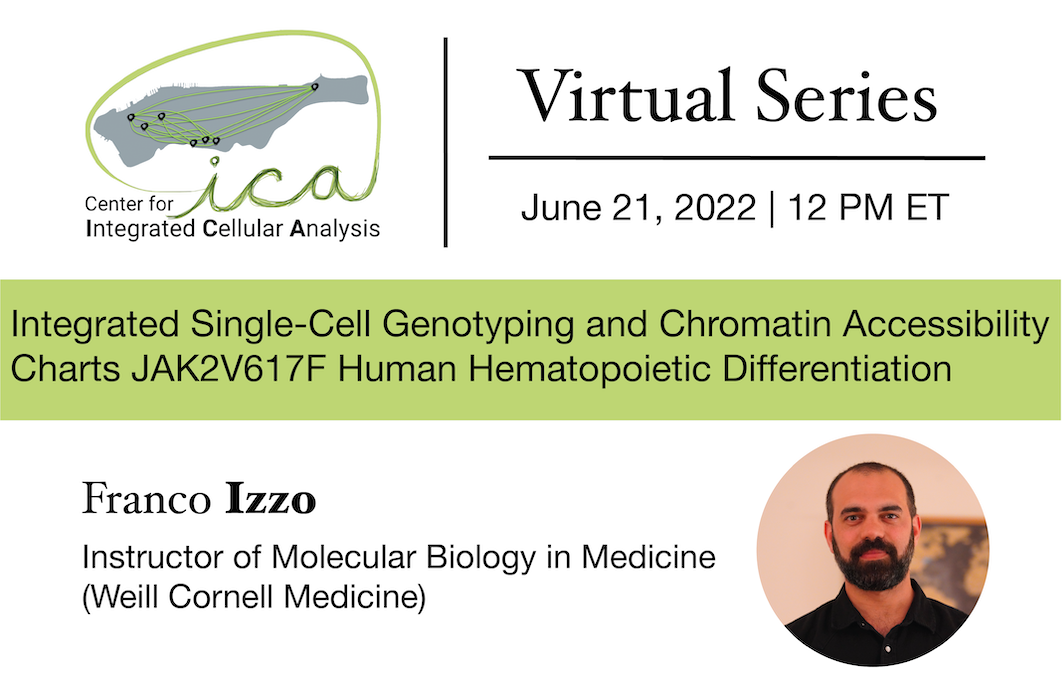 Single-cell genomics and lineage tracing